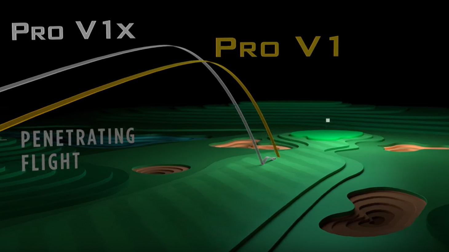 Pro v1x sales v pro v1