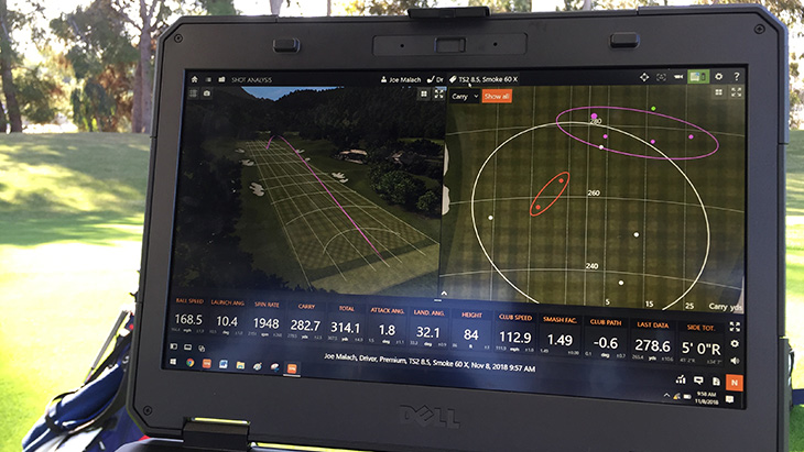 The numbers don’t lie! Joe’s dispersion with a new...