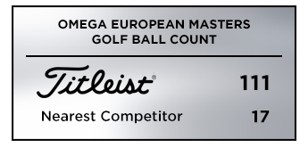 Omega european masters 2017 clearance